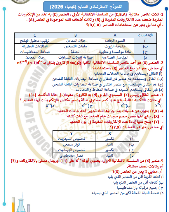 استرششادي كيمياء استرششادي كيمياء
